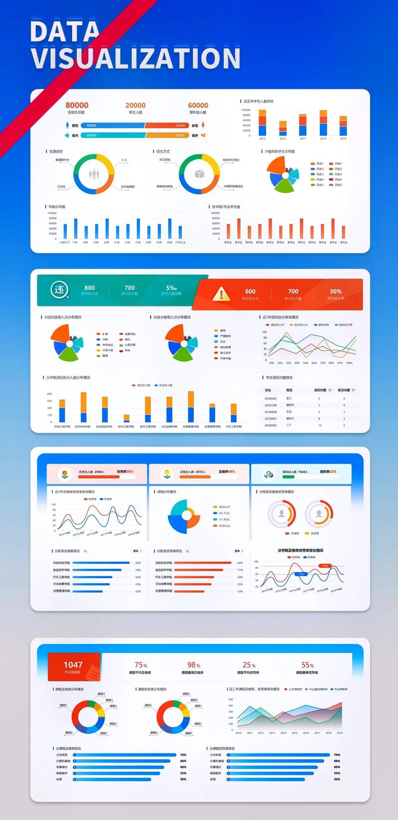 it行业解决方案咨询公司网页模板