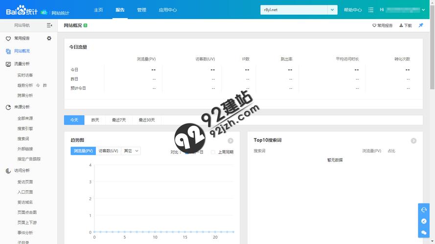 phpcms自定义模板如何静态化