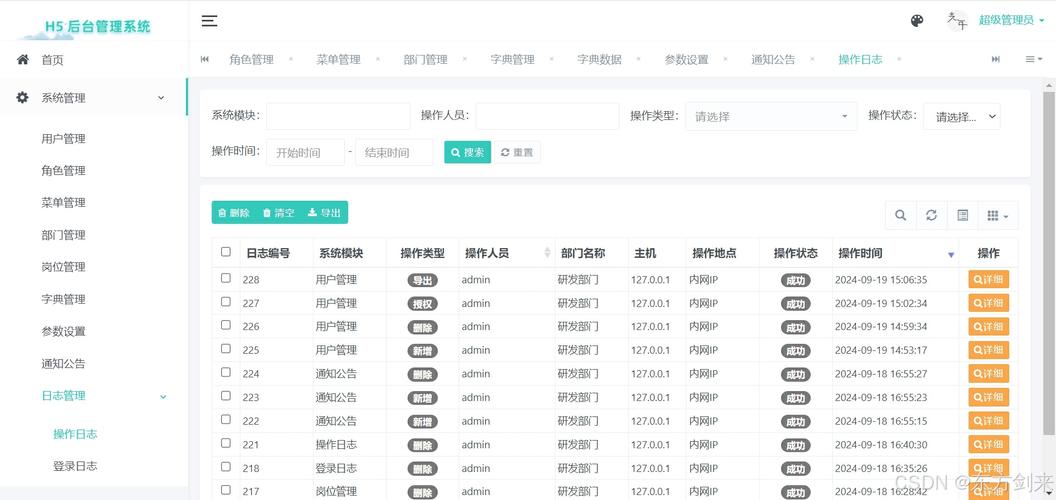cms 网站后台内容管理系统模板