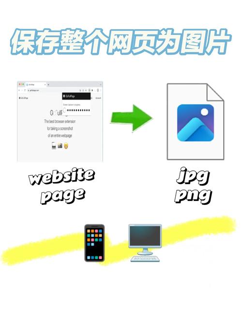 网页如何实现 php ubb标签