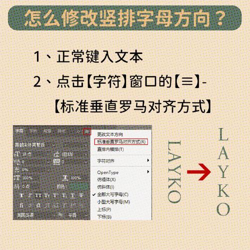 photoshop文字排版教程