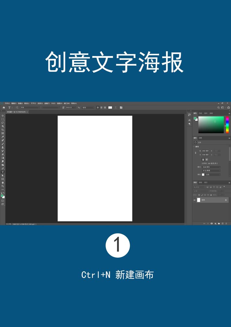photoshop 模板 教程