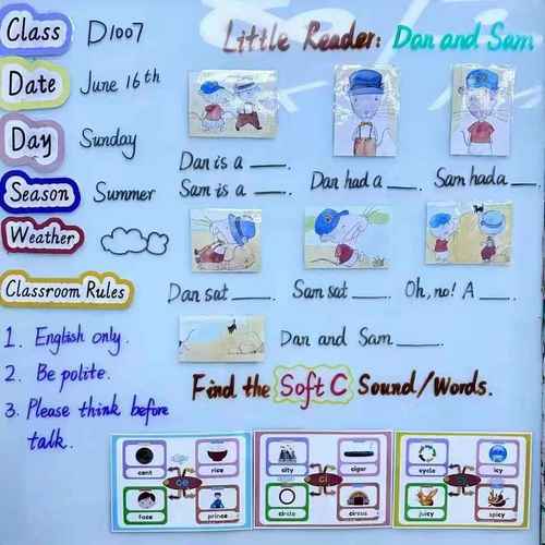 prestashop 模板教程