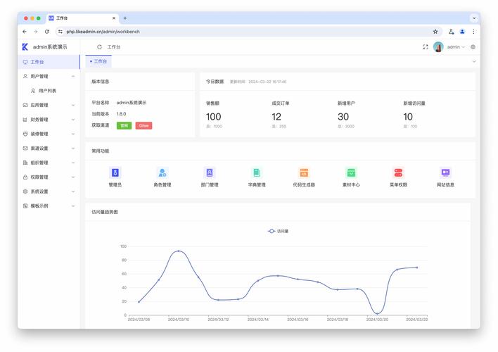 phpcms v9 栏目首页模板