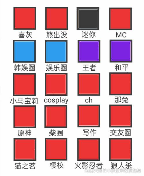 下列哪个不是flash模板的类别