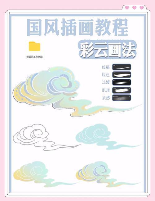 illustrator底纹教程