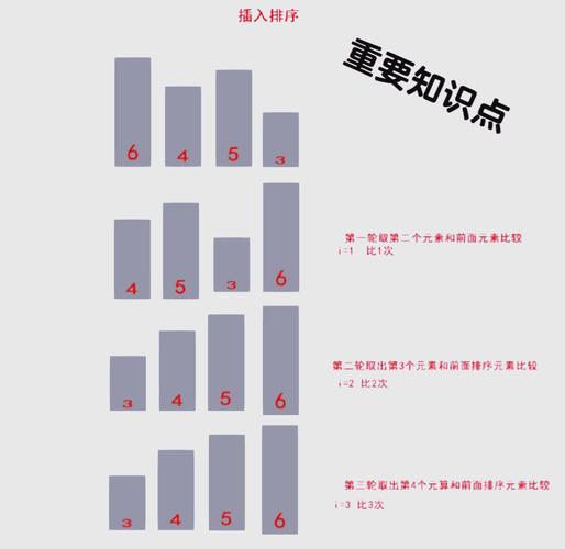 javascript 函数教程