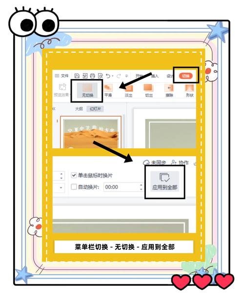 下载的html 模板怎么除去演示