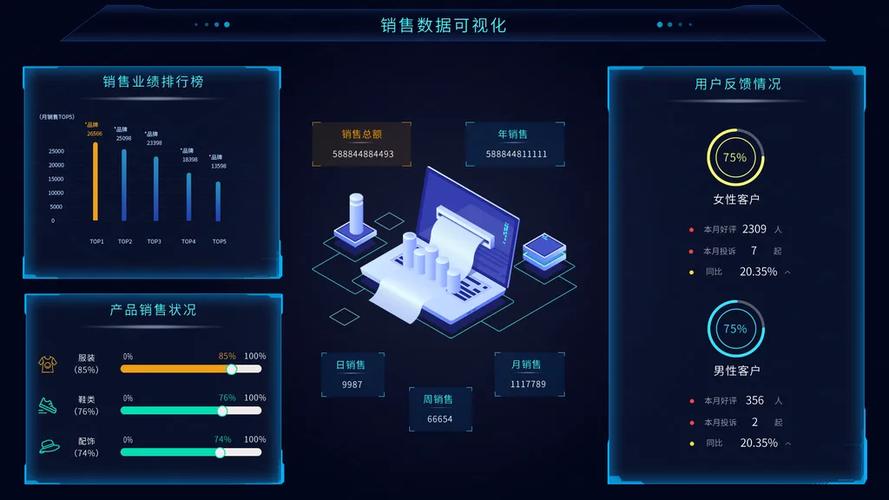 经典蓝色后台管理系统html模板