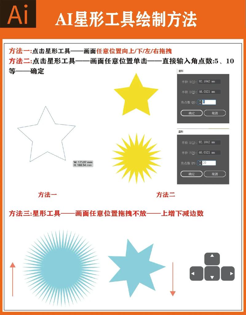 illustrator工具教程