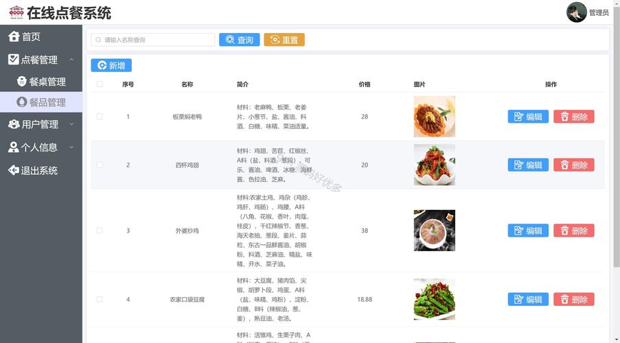 html5餐饮网页模板免费下载