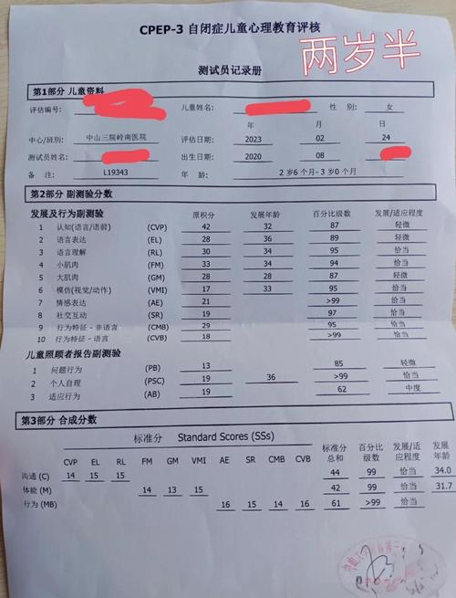 bootstrap3 模板 好评