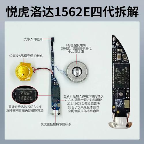 iwebshop二次开发教程