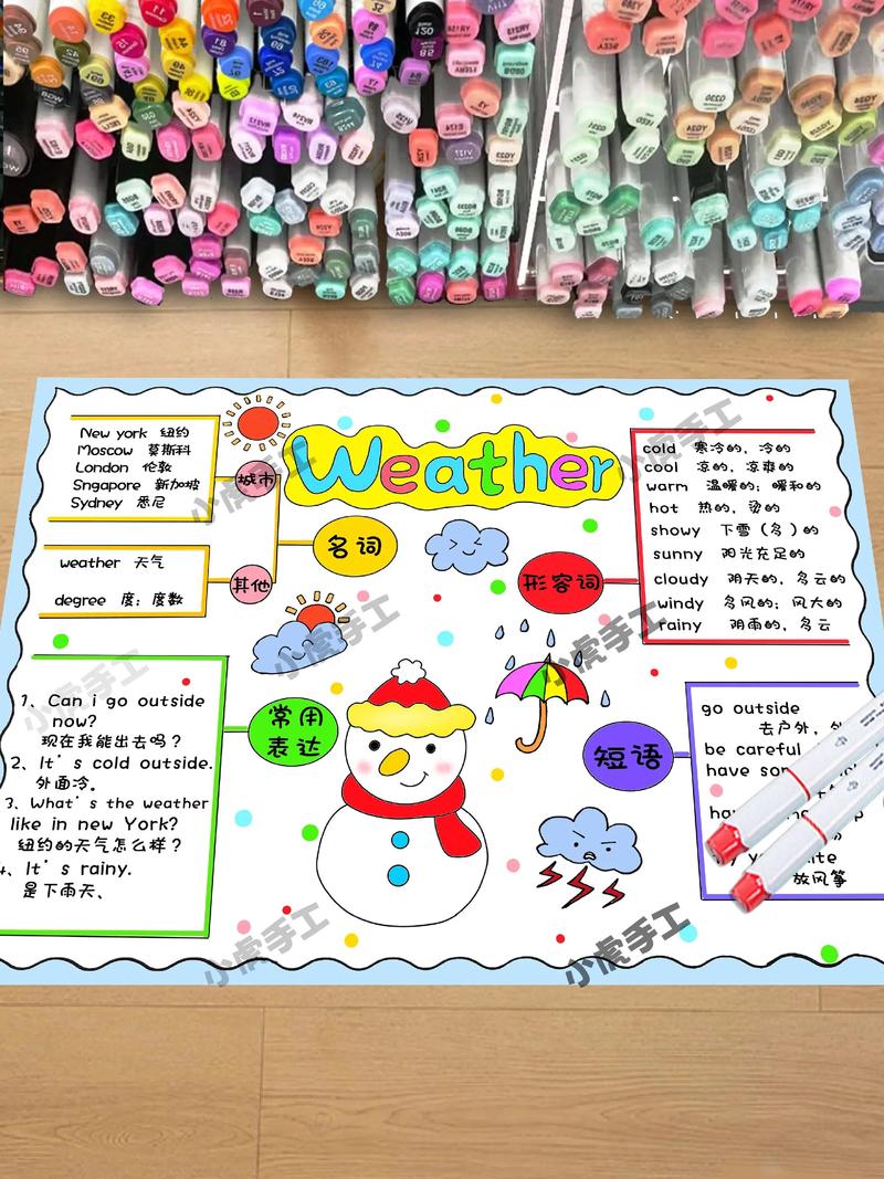 小学weather优秀说课稿模板