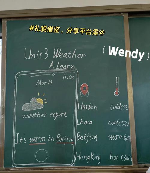 小学weather优秀说课稿模板