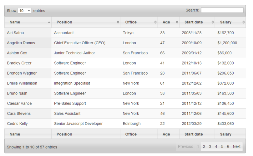 用html制作静态简单表格网页