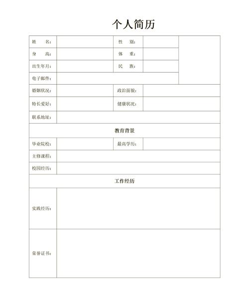 html个人信息表格制作教程