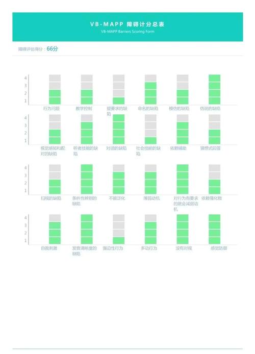 vb.net 抓取网页中的表格