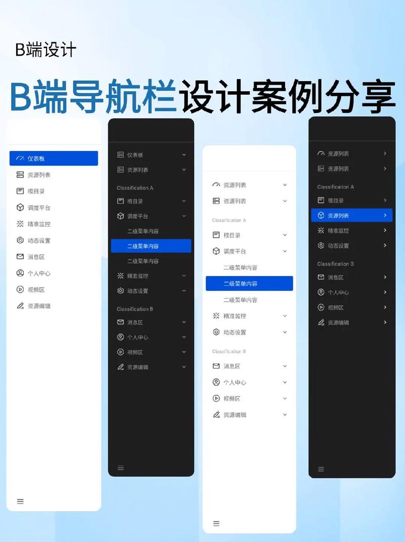 网页html5嵌入侧边分类导航