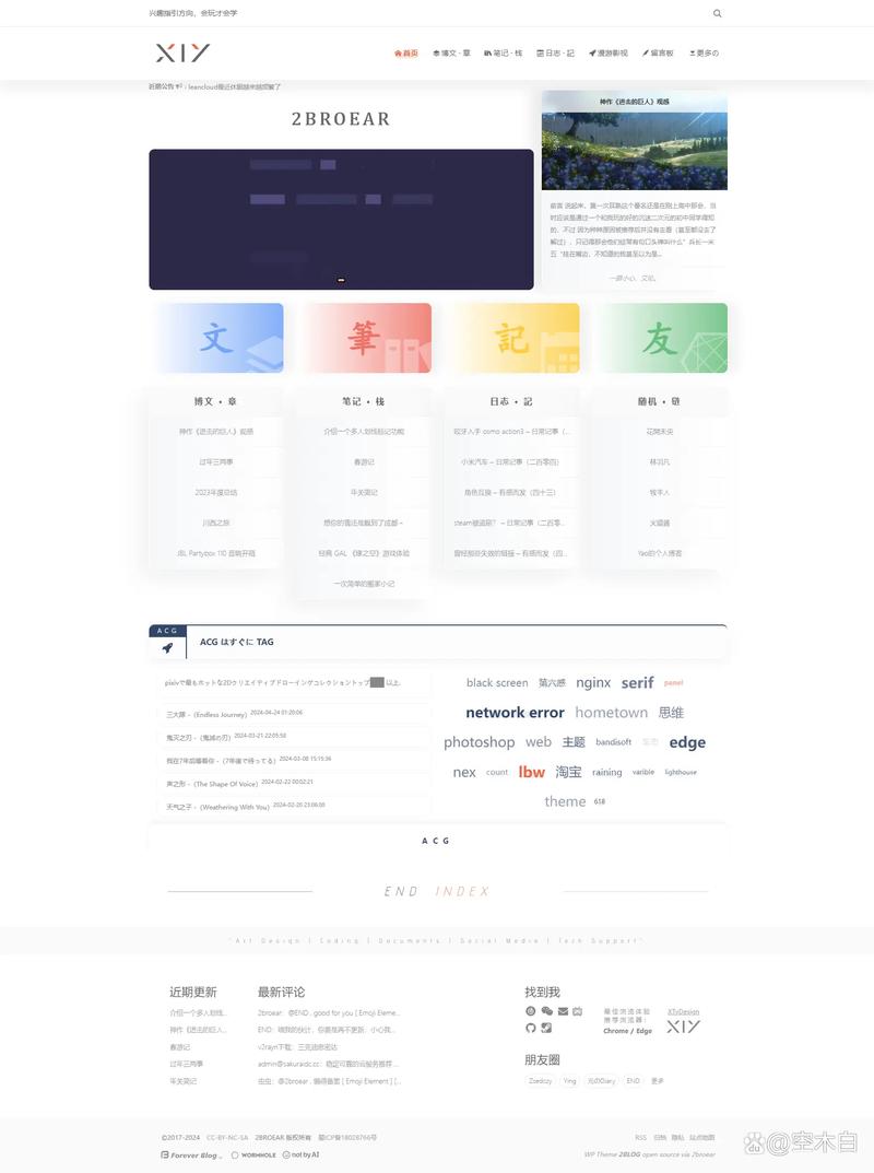 wordpress文章页模板修改