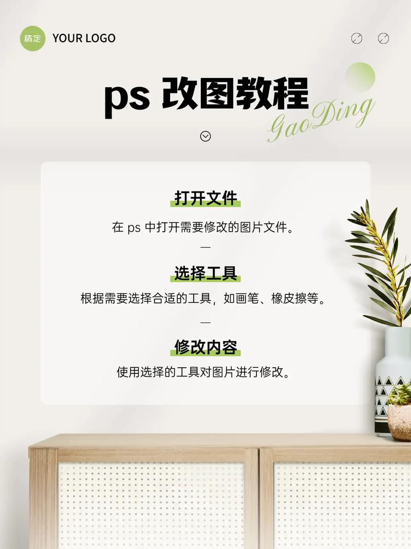 ps制作网页如何添加文本教程