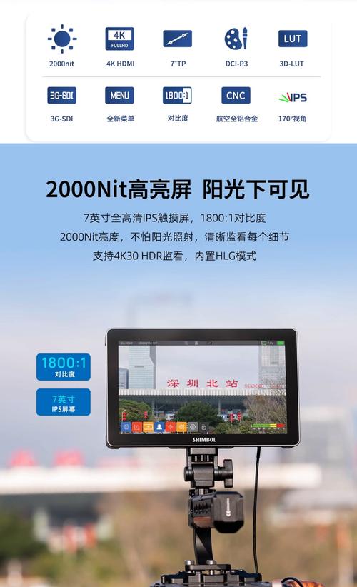 html网页调用监控视频播放器