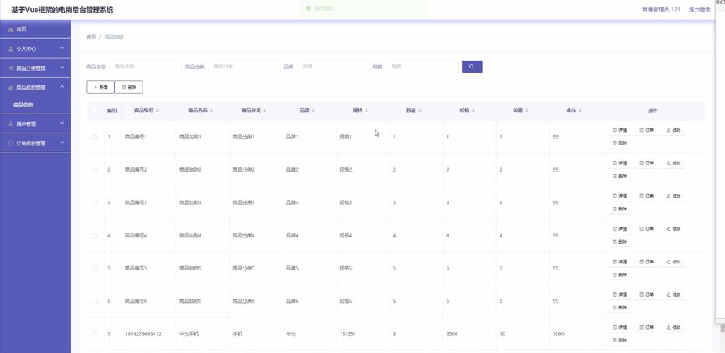 wordpress 后台管理模板