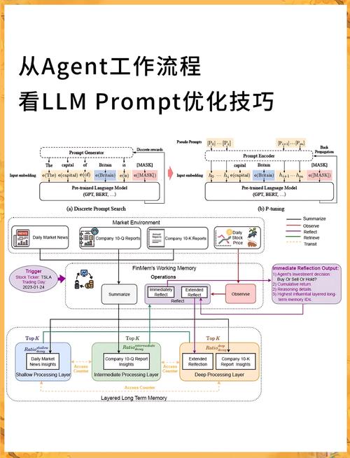 bootstrap 前端模板下载