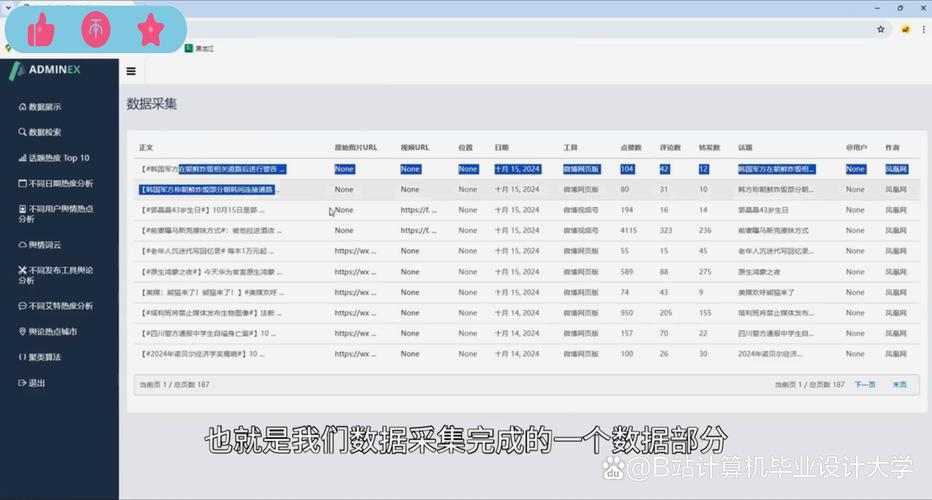 html5制作网页舆情监控系统