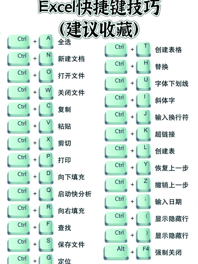 asp excel数据库教程