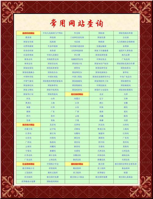 discuz网页播放器代码大全