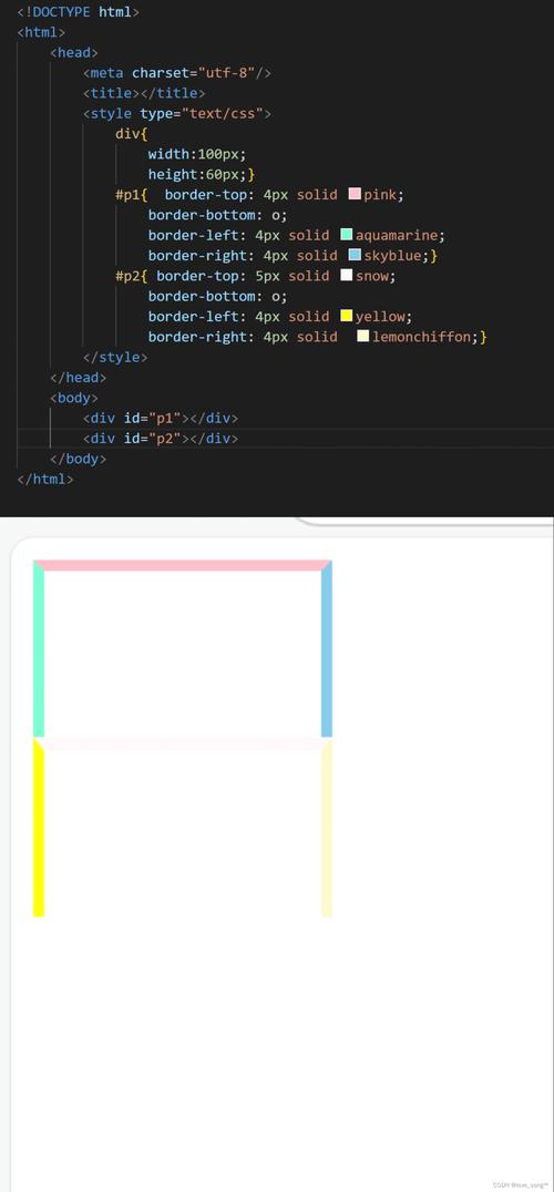 css animation 模板