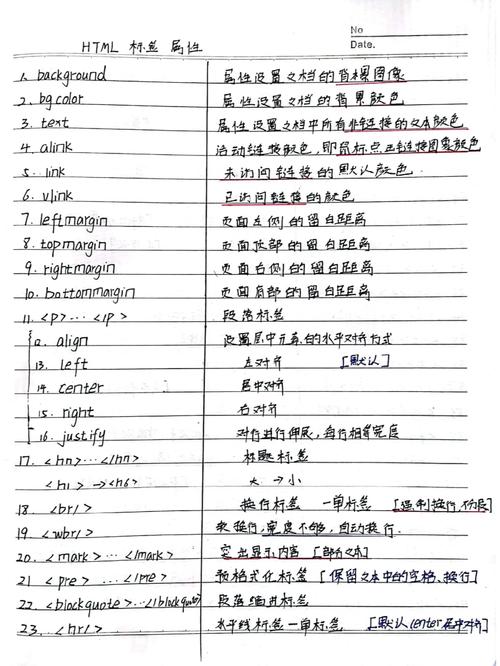 html什么标签标识网页侧边栏