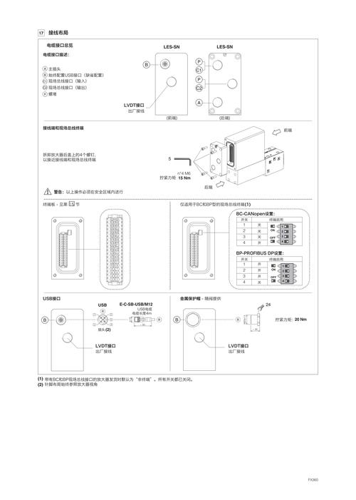 dedeampz最新安装教程