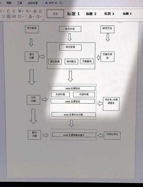 dedecms5.7采集教程