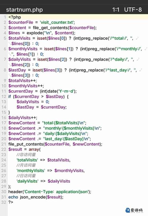 php网页图片显示 源代码正常