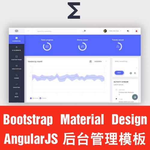 bootstrap 免费后台模板