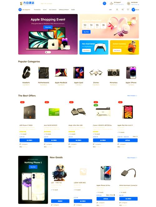 wordpress 模板 怎么用