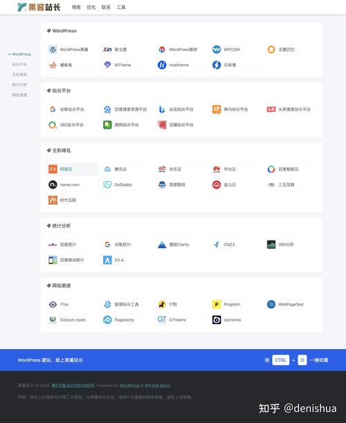 wordpress 分类不同模板