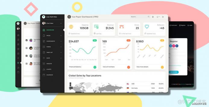 bootstrap 3.0 模板