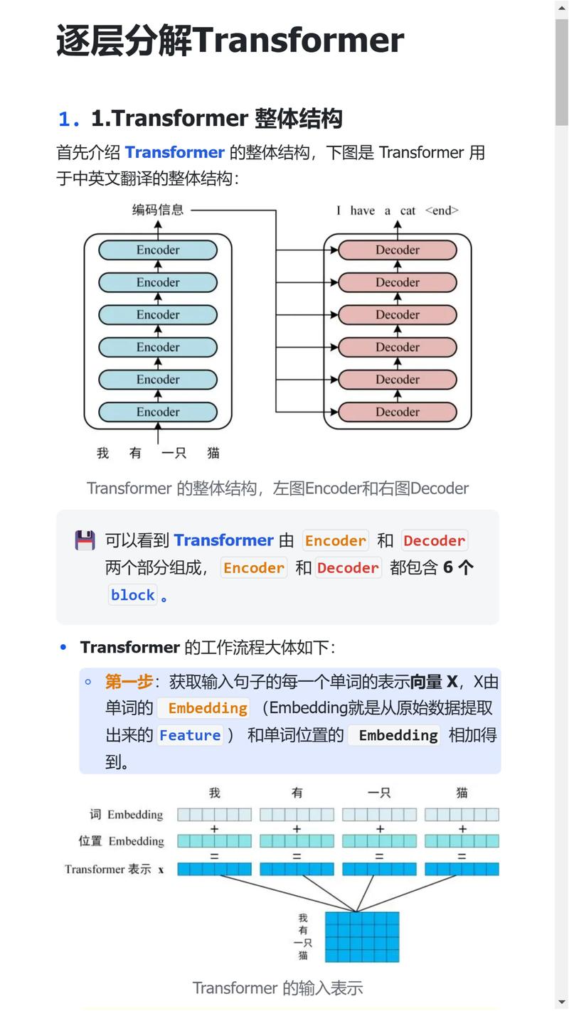 dede整合ecshop教程