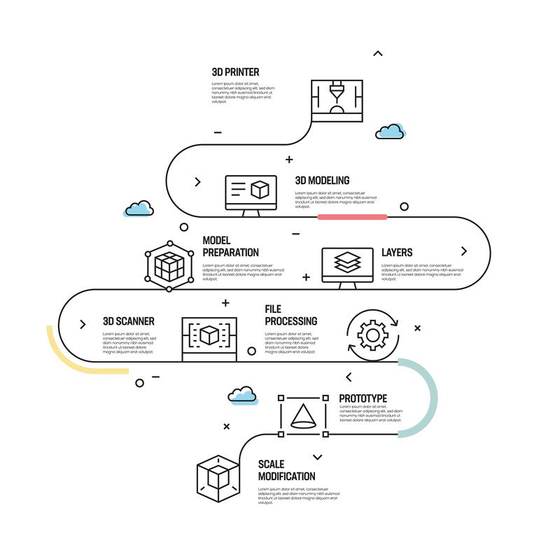 步骤上移流程第1ppt模板素材