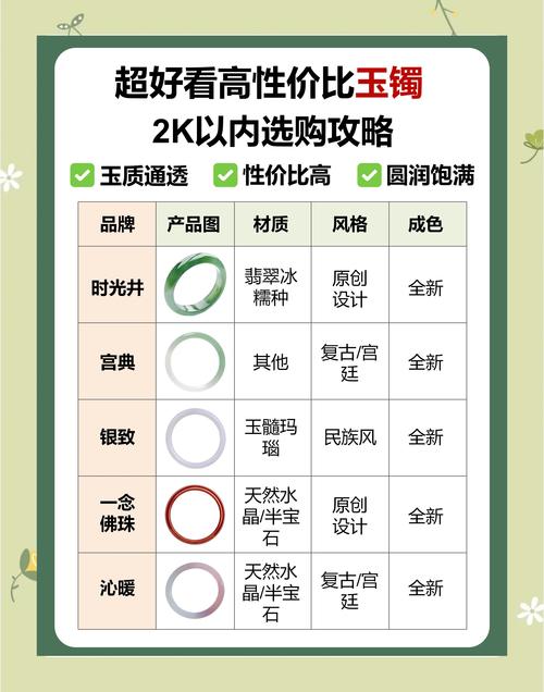 精美玉器翡翠网页 yuanma