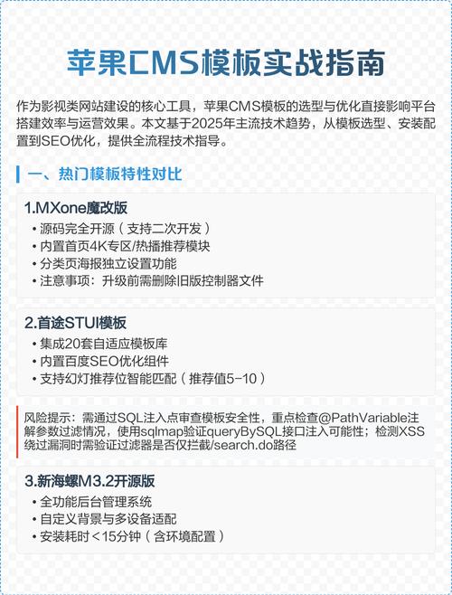 如何快速撑握帝国cms模板制作