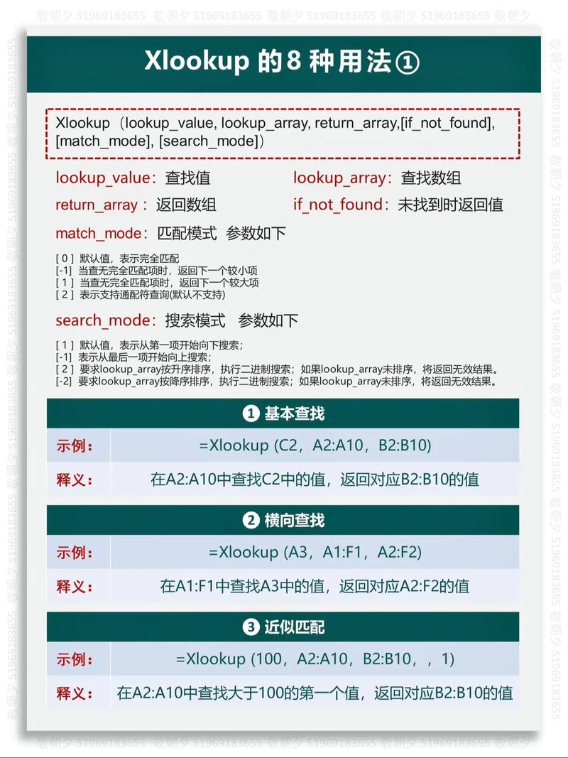 background使用教程