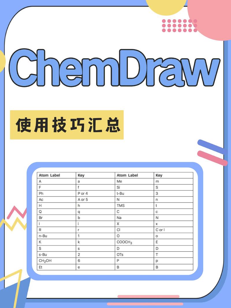 background使用教程
