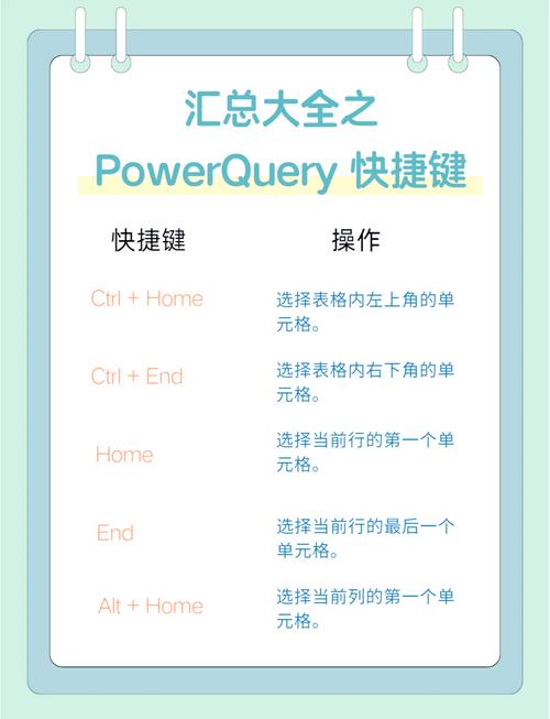 background使用教程