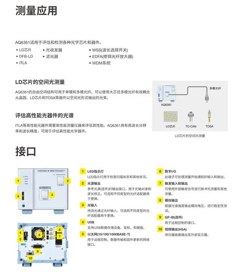 ecshop安装教程 站长