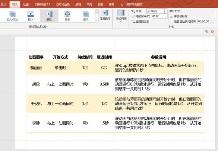 jquery图片切换 教程