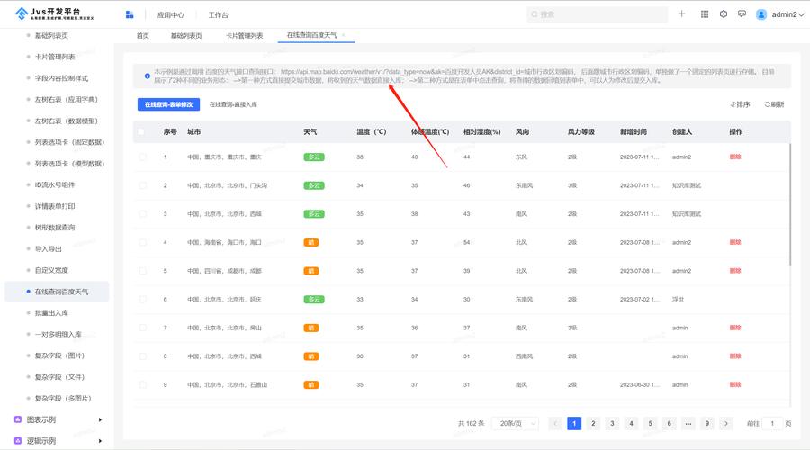 discuz分类信息列表页模板